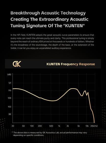 Advertisement for GK KUNTEN acoustic technology with frequency response graph and GK logo.