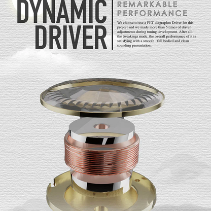 A 3D render of a dynamic speaker driver component with a copper coil, silver metal center, and gold-toned glass and metal housing, set against a light textured background with promotional text.