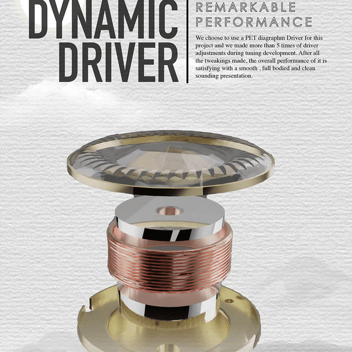 A 3D render of a dynamic speaker driver component with a copper coil, silver metal center, and gold-toned glass and metal housing, set against a light textured background with promotional text.
